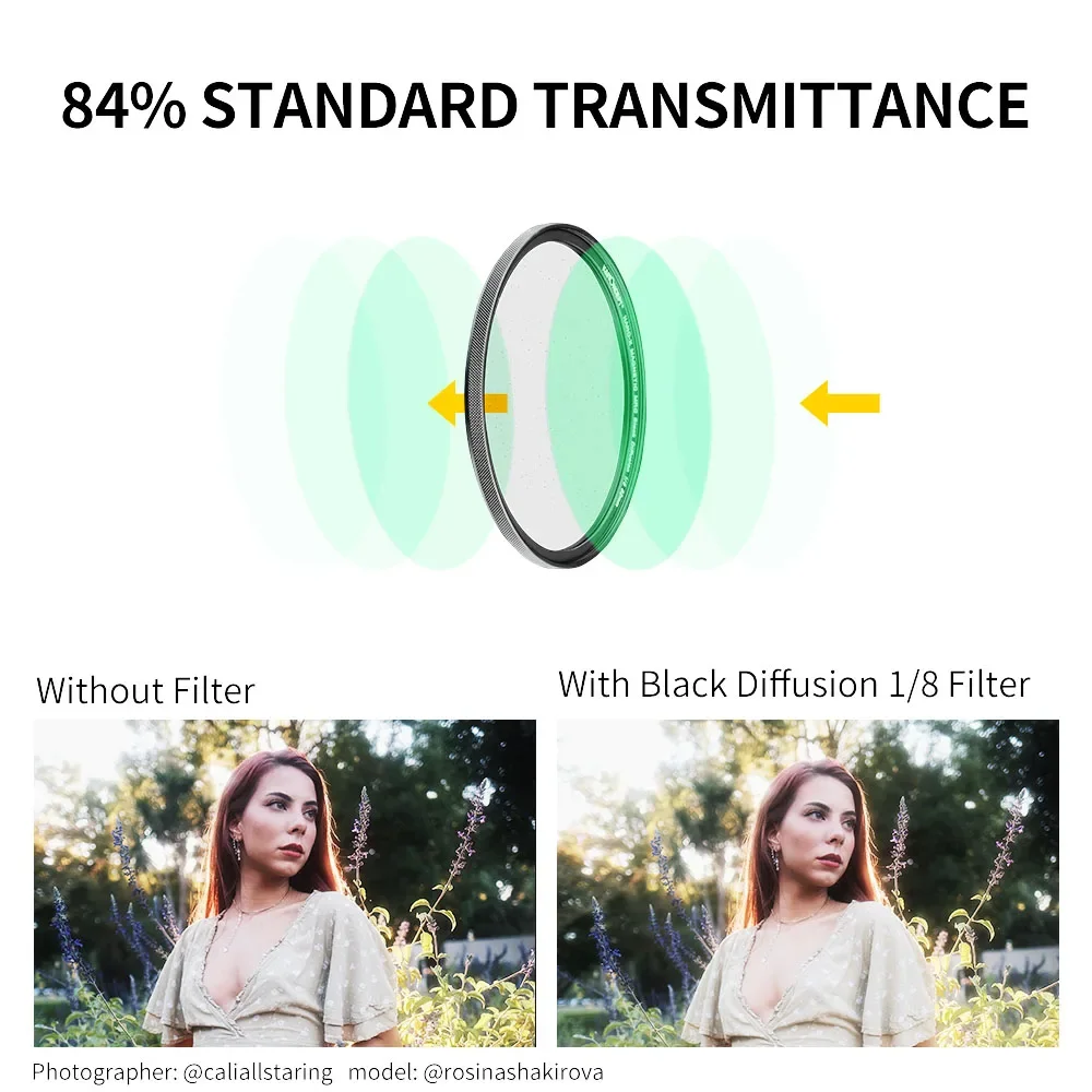 Filtro difusor de niebla negra magnética de 1/4" x 1/8" (77 mm), efecto especial para vídeo cinematográfico, transmitancia 0,87