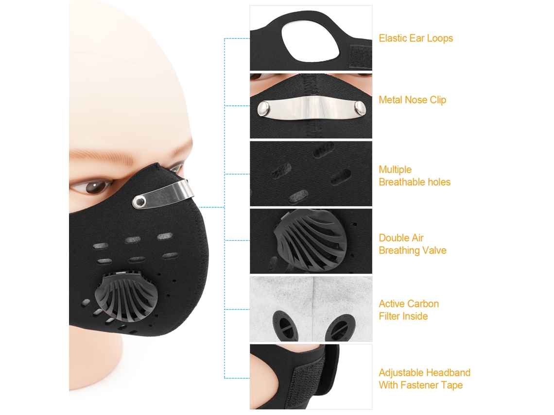 Mascarilla Para Adultos Con Válvula De Filtro De Carbón Activado Ajustable, Reutilizable Para Correr, Andar En Bicicleta, Acampar Y Viajar.