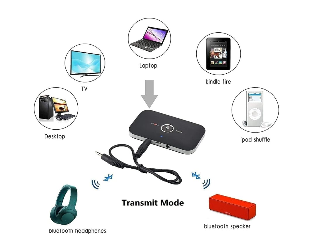 Receptor transmisor Bluetooth 5.0, adaptador Bluetooth auxiliar 2 en 1 para  coche, adaptador de audio Bluetooth inalámbrico portátil para TV, PC