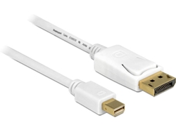 Cable de Datos DELOCK (DisplayPort)