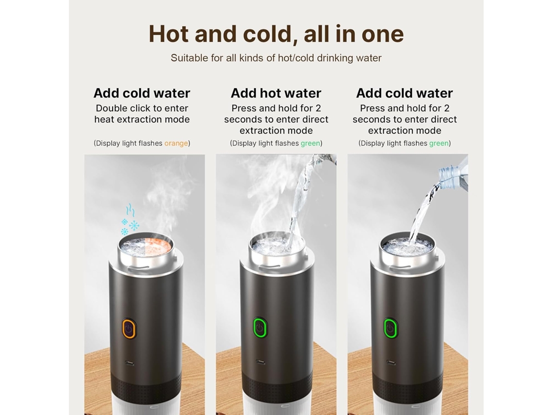 Mini cafetera eléctrica inalámbrica 3 en 1 para coche, hogar y viajes, color plateado Cuich