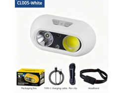 Nuevo Producto 2024: Linterna Frontal Led De Inducción, Luz Potente, Recargable Por Usb, Ligera, Para Uso Nocturno, Ideal Para Pesca Y