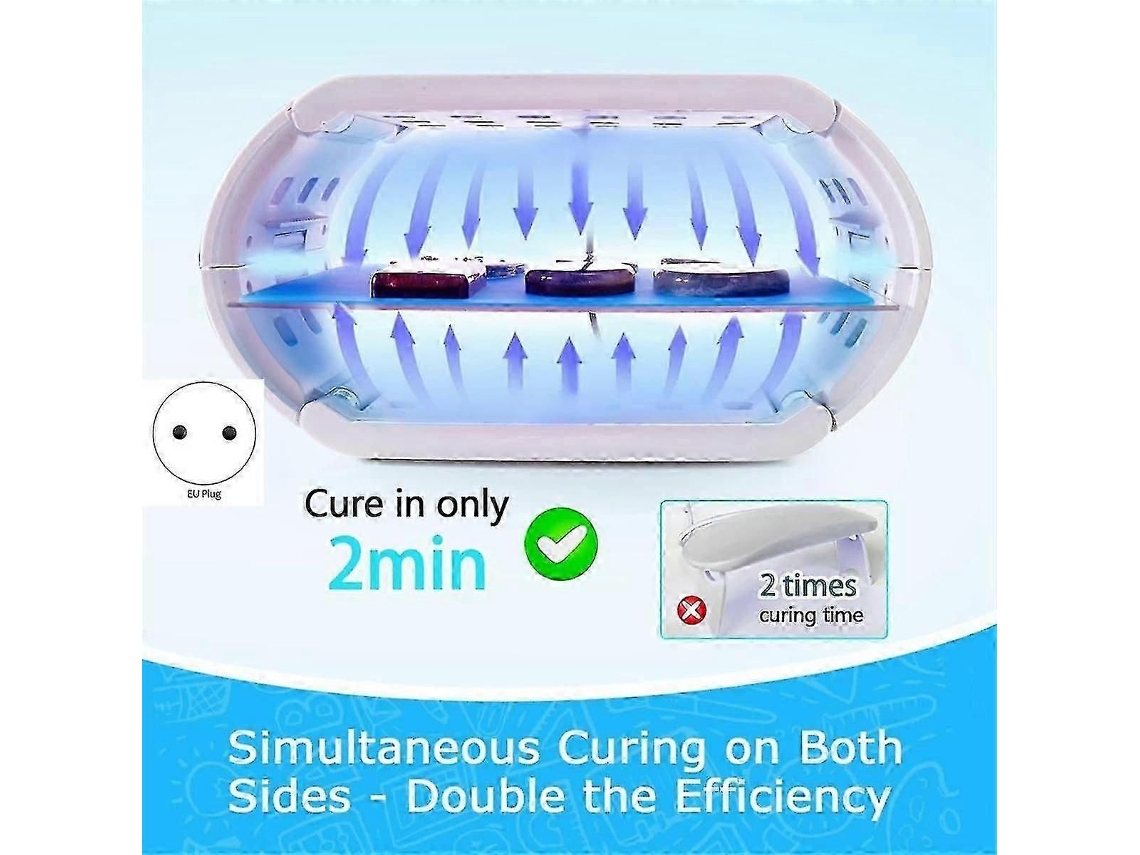 2 in 1 Uv Resin Lamp, Faster Curing Double sided Uv Resin Lamp With 48 Led Beads, Adjustable Time S GOKOCO