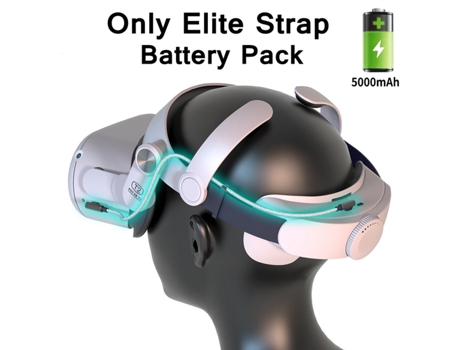 Auriculares VR WEIMAI Halo Strap (Oculus Quest 2 Elite)