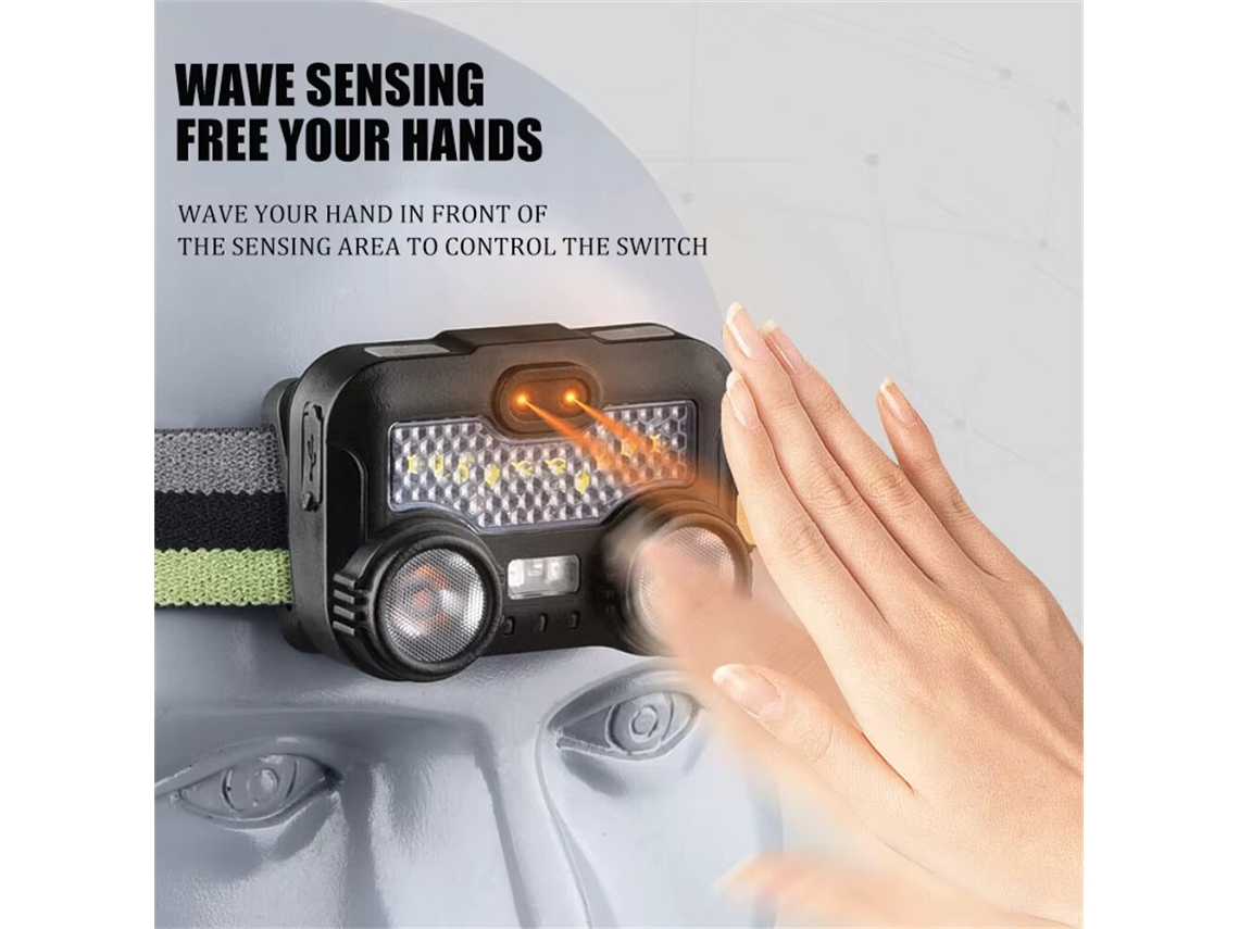 Lanterna De Cabeça Led Recarregável Usb Verde bikight Com Sensor Portátil Luz Forte Ideal Para Camping Pesca E Atividades Ao Ar Livre