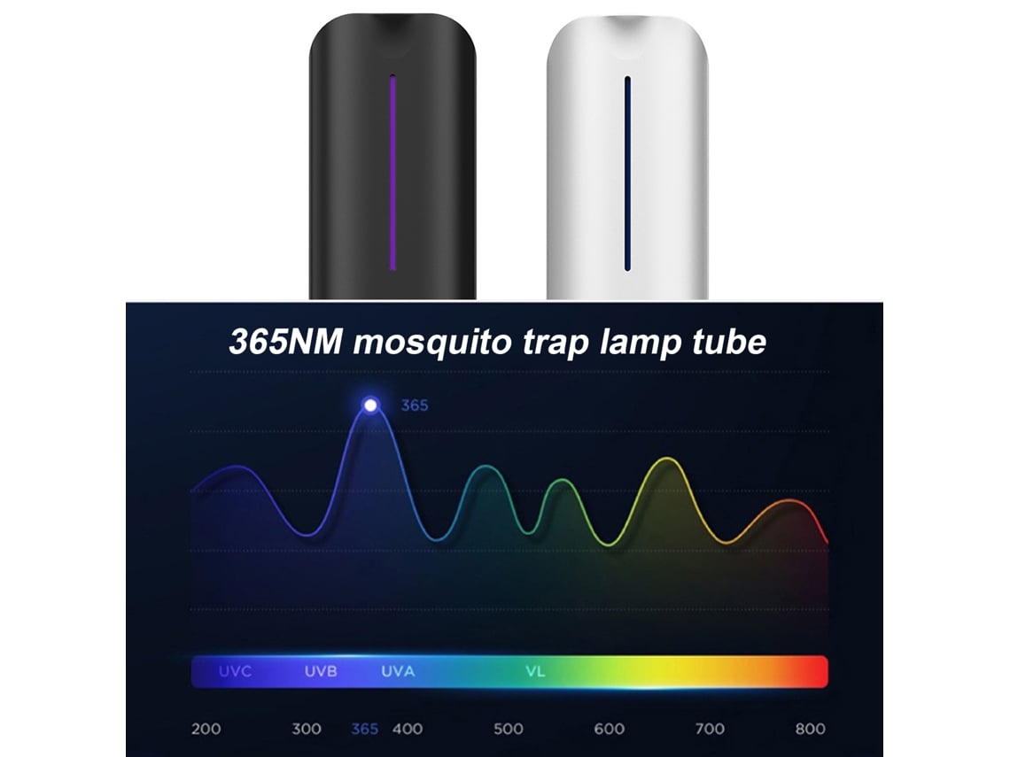 2026-lámpara Matamoscas Interior Con Onda De Luz Atractiva Y Placa Adhesiva, Trampa Para Insectos Hogareña 9w