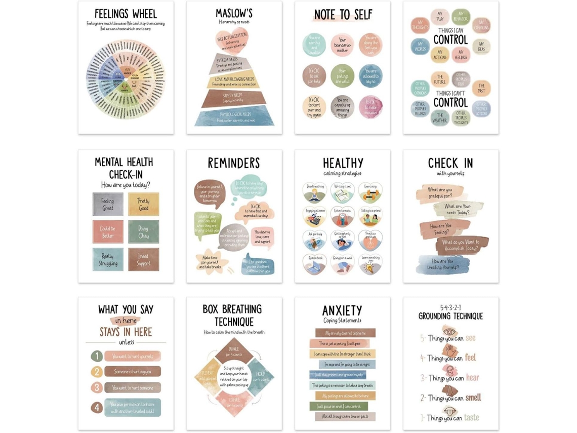 Póster Sobre La Importancia De La Salud Mental | Paquete De 12 Artículos Para La Regulación Emocional