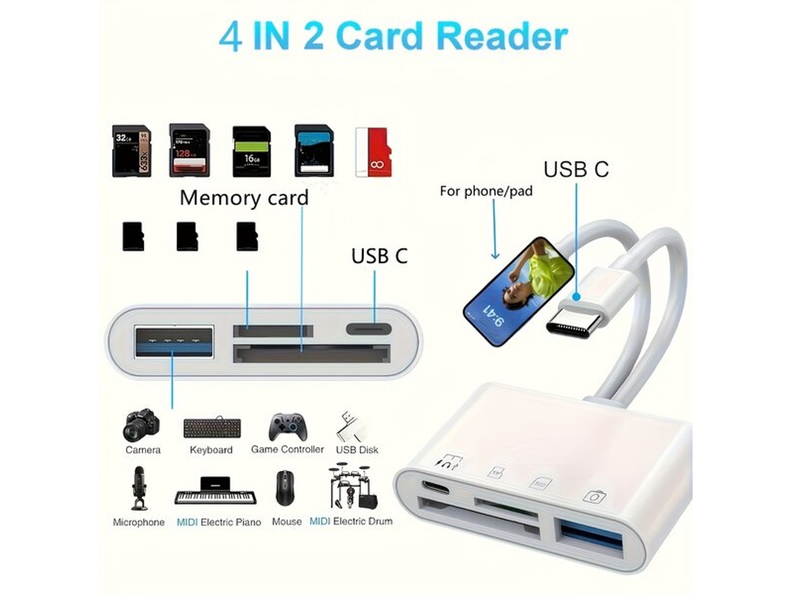 Adaptador de lector de tarjetas de memoria Aiitdia 4 en 2 Tadvyyvayotoy