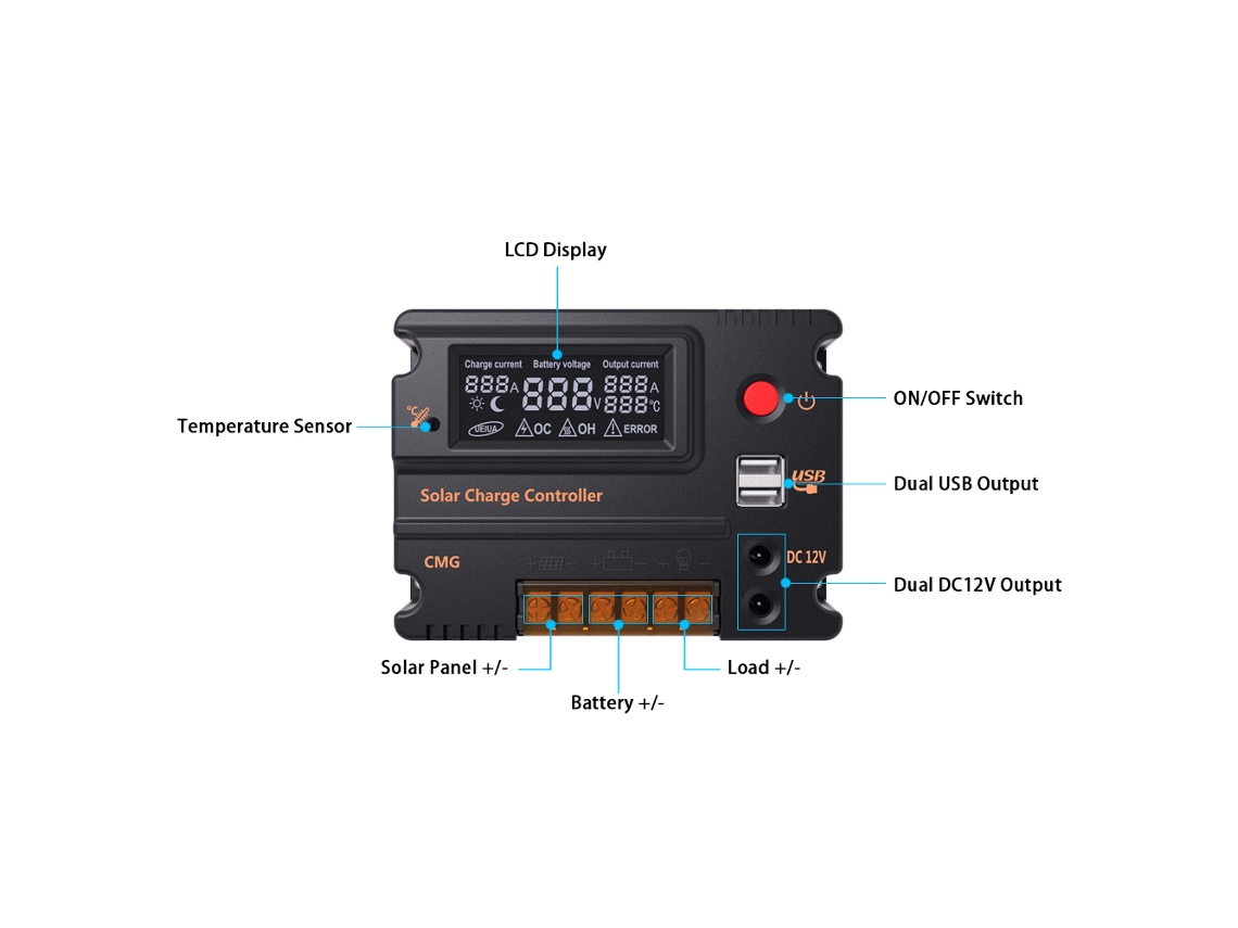 Controlador De Carga Solar Pwm De 12v/24v Con Pantalla Lcd, Protección Y Compensación De Temperatura, 10a