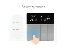 Termostato Inteligente Tuya Con Wifi, Controlable Mediante Aplicación Y Voz Alexa, Modo Casa/fuera De Casa, Ajuste Automático De Brillo.