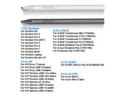 Lápiz Óptico Gris Para P11 Pro Clip Led Usb Portátil Hogar Oficina Compacto Duradero Viaje Universal