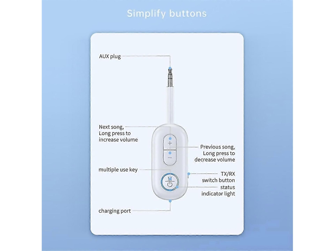 Adaptador inalámbrico Bluetooth auxiliar para Rosewell, receptor y transmisor de audio