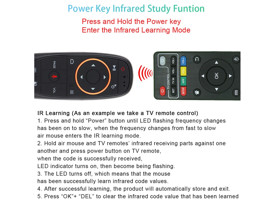 Control Remoto Inalámbrico G10 De 2,4 Ghz Con Receptor Usb Y Control Por Voz Para Smart Tv, Android Tv Box Y Pc - Negro