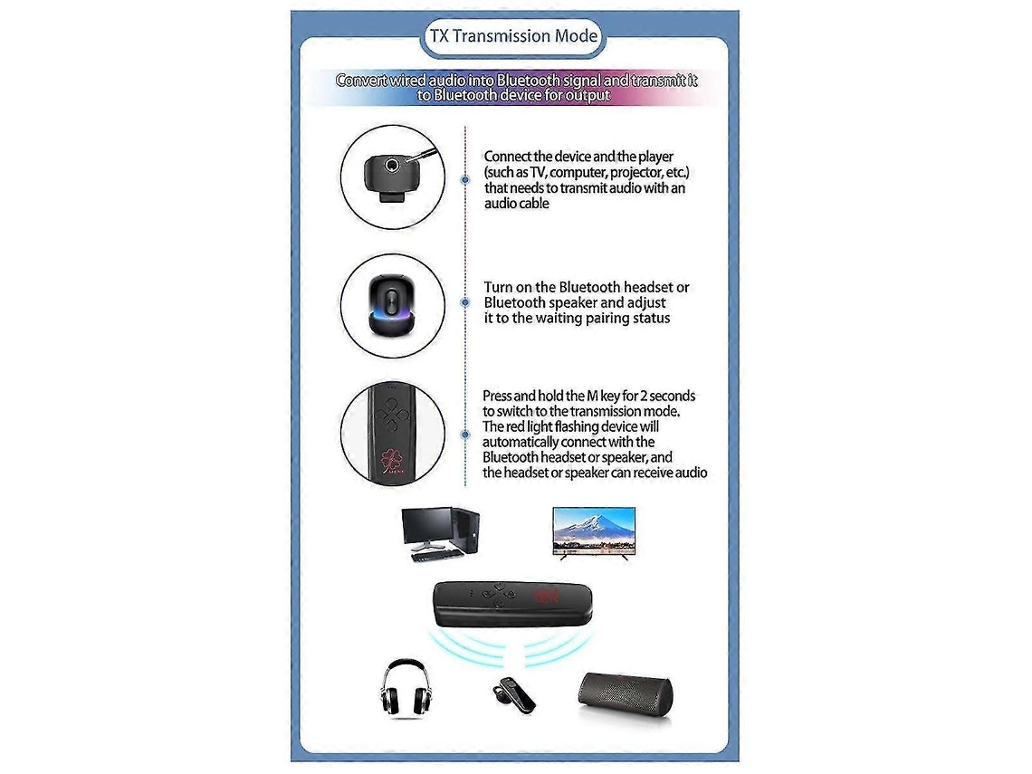 Transmisor y receptor Bluetooth 5.2 dos en uno para coche, TV, ordenador, avión, adaptador de audio Rosewell