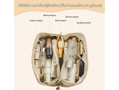 Bolsa de cosméticos de viaje, bolsa de aseo, organizador de bolsa de maquillaje de viaje, bolsas de cosméticos con compartimentos portátiles para C...