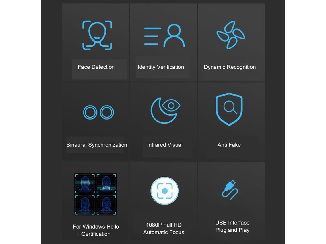 Cámara web de reconocimiento facial, para Windows Hello Full HD