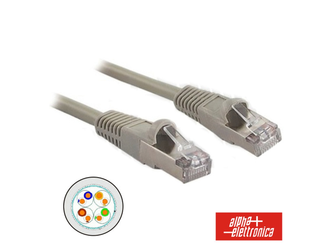 Cable ALPHA-WLETTRONICA S/Ftp Cat6 0.5M (Gris)