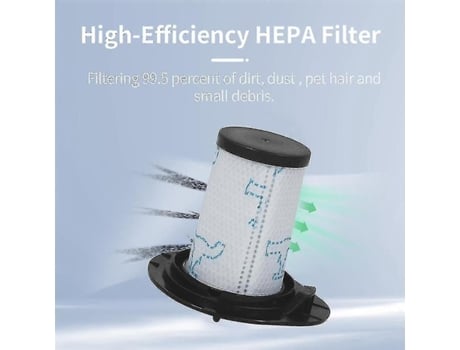 Accesorio Aspiradoras Universal Compatibilidad 4Pcs Filtro Hepa Rowenta Zr009002 Rh9252 Rh9276 Rh9286