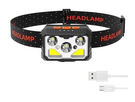 Linterna frontal LED: linterna frontal recargable por USB, luz frontal impermeable, 6 modos y sensor de movimiento para casco, trabajo, reparación ...