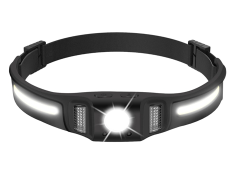 Linterna Frontal Brillo 650 Lúmenes con Luz Roja Sensor Inteligente 10 Modos Linterna Frontal Cob USB-C Linterna Frontal para el Hogar TURMIN