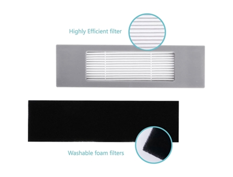 6 paquetes de juegos de filtros de repuesto para aspiradoras robot Ecovacs Deebot OZMO 920, 950, T5, T8 AIVI