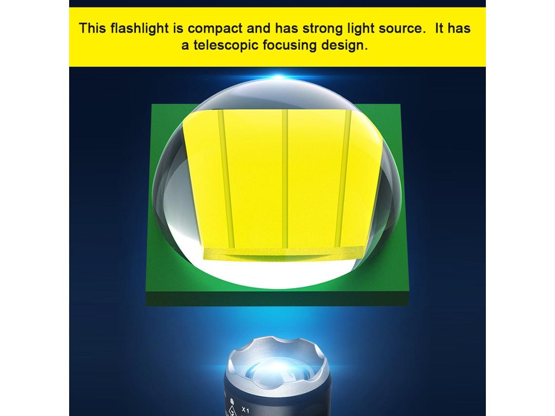 Linterna Portátil Con Dos Fuentes De Luz, Recargable Por Usb, Enfoque Ajustable, Alto Brillo Para Acampar, Pescar Y Uso Al Aire Libre.