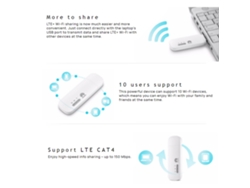 Huawei E8372h 155 4G LTE Mini Router Wifi USB Wingle Punto de acceso Wifi Cat4 150Mbps FDD 4G 3G Módem USB Blanco