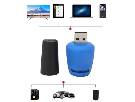 HURRISE Pendrive USB Flash Drive de Silicona Divertida de Alta Velocidad para PC Tableta Smartphone Otg Computación Interna 32Gb 16Gb