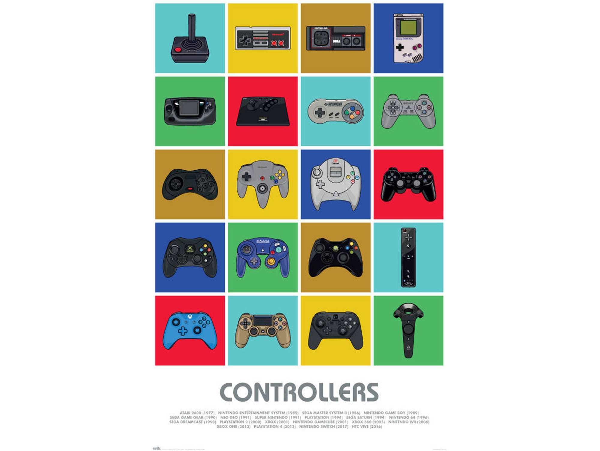 Póster GRUPO ERIK Controllers