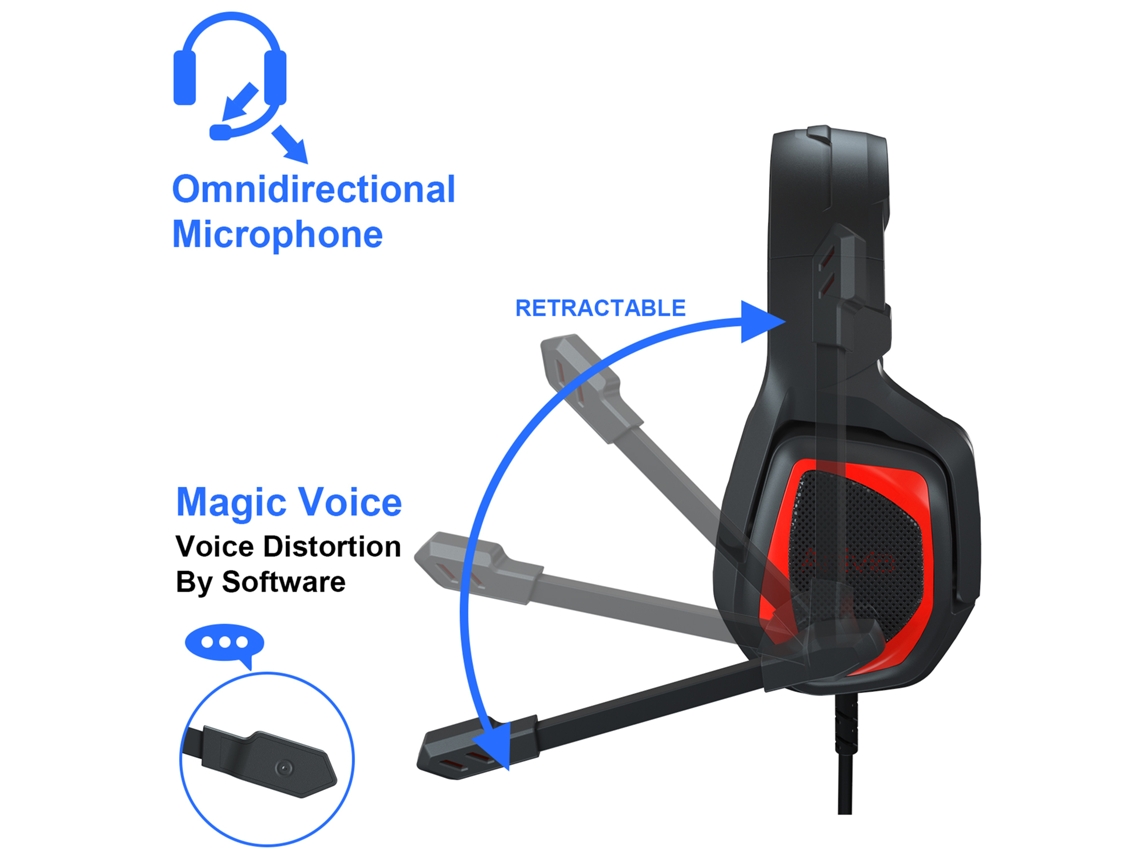 Auriculares Para Juegos Anivia Mh602 Con Micrófono Con Cancelación De Ruido, Circumaurales, Conector De 3,5 Mm.