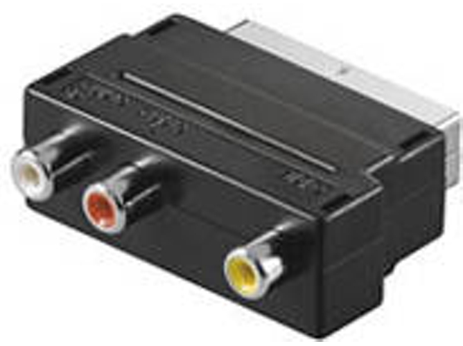 Adaptador de género GOOBAY AVK 195