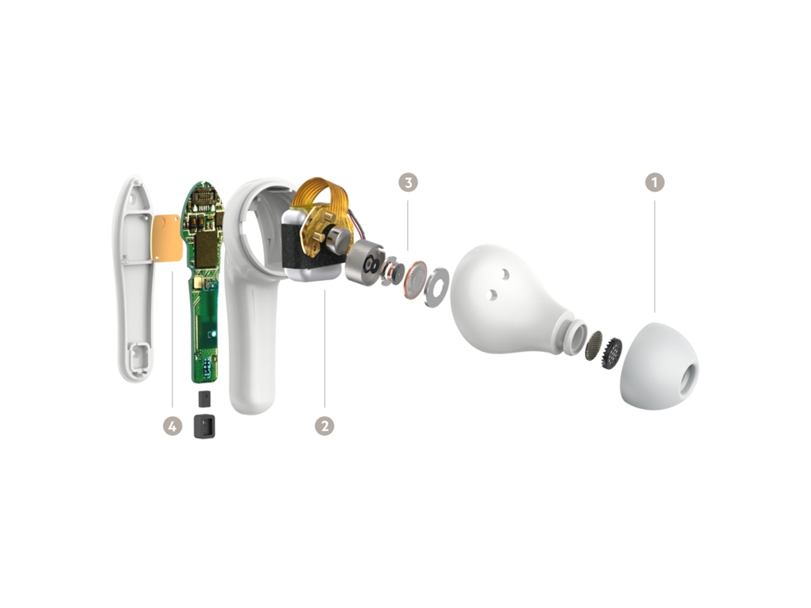 Auriculares Soundform Inalámbrico Dentro Oído Llamadasmúsica BELKIN Bluetooth Blanco