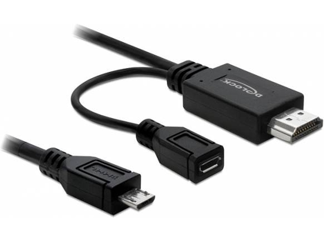 Adaptador HDMI DELOCK