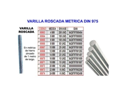 Varilla roscada metrica 24 mm din 975