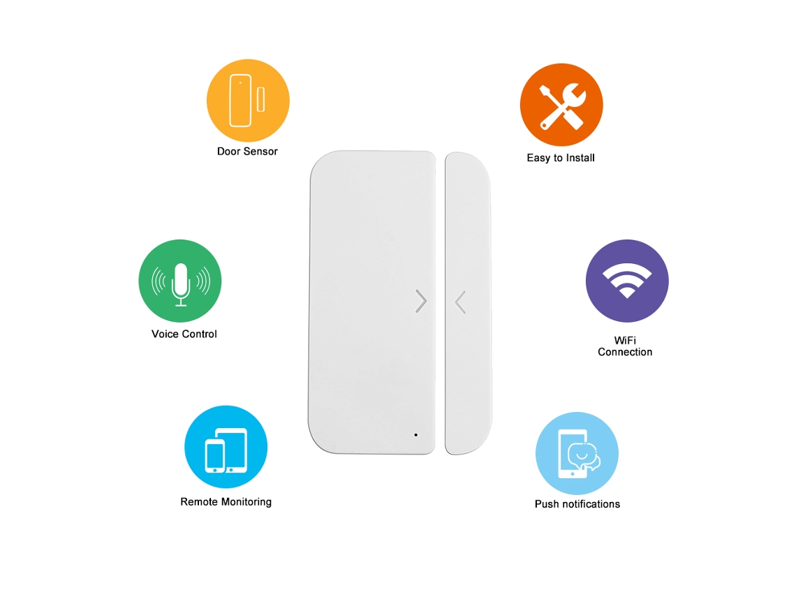 Rebe-sensor De Puerta Y Ventana Wifi Con Alarma Inalámbrica, Compatible Con Tuya Smartlife, Alexa Y Ifttt