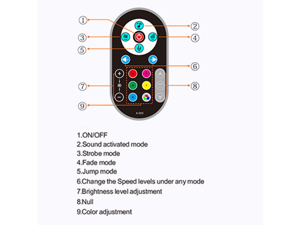 2026-17leds Luces Par Barra Para Escenario Boda Con Control Remoto Y Sonido Luces Coloridas Rgb Para Fiesta Ktv Disco Club Show