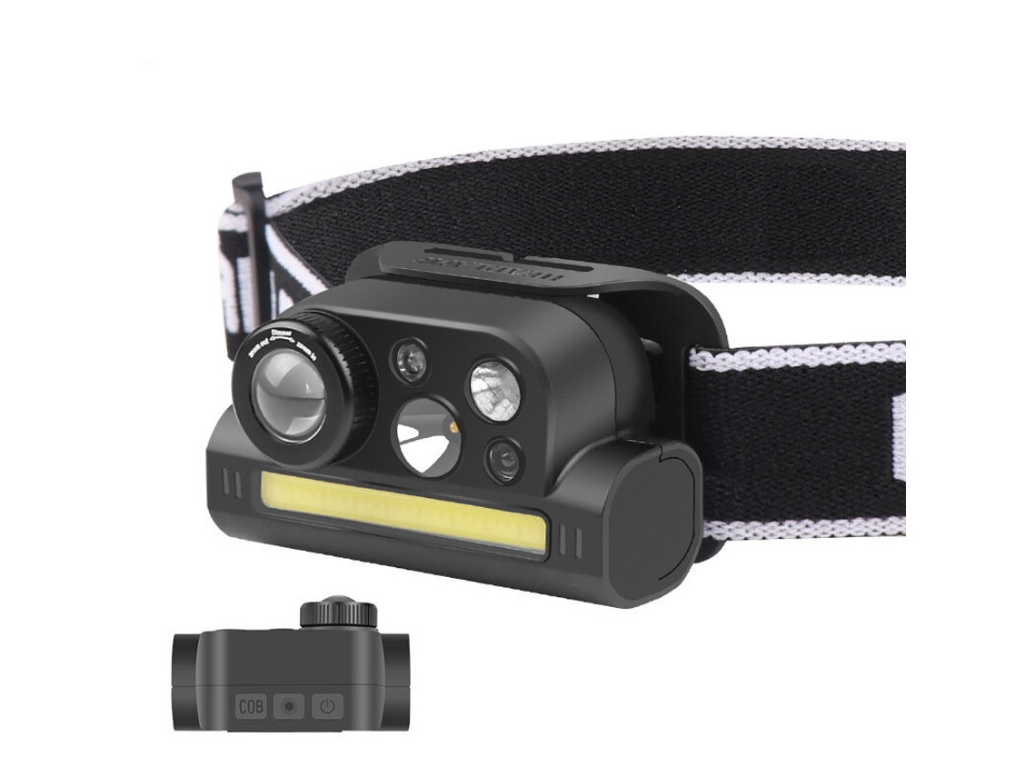 Lanterna De Cabeça Xpg+cob Com 4 Modos De Iluminação Zoom Ajustável À Prova D'água Multifuncional Carregamento Tipo C