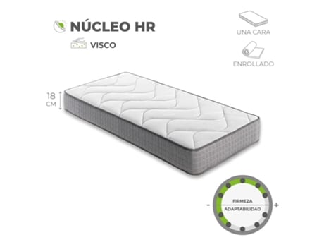 Colchón Viscoelástico Balsam, , , 90/135/150 Cm (Ancho), DUEHOME