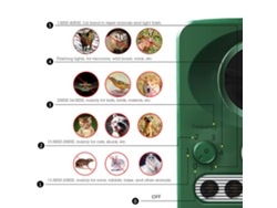 Repelente Solar Ultrasónico Impermeable Con Led Y Usb Para Animales, Pájaros, Ratas Y Zorros.