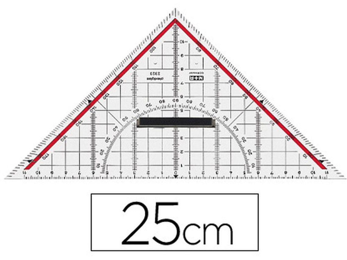 Escuadrón Geometría