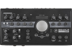 Controlador MACKIE Big Knob Studio+