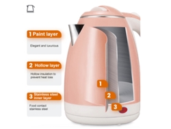 Hervidor Eléctrico De 2 Litros Con Dos Niveles, Función De Ebullición Rápida Y Apagado Automático, Color Rosa.