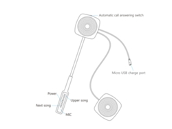 Auriculares Inalámbricos Bluetooth Para Motocicleta Con Intercomunicador Para Casco, Micrófono Estéreo Y Función Manos Libres.