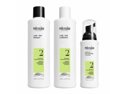 Champú y acondicionador Nioxin