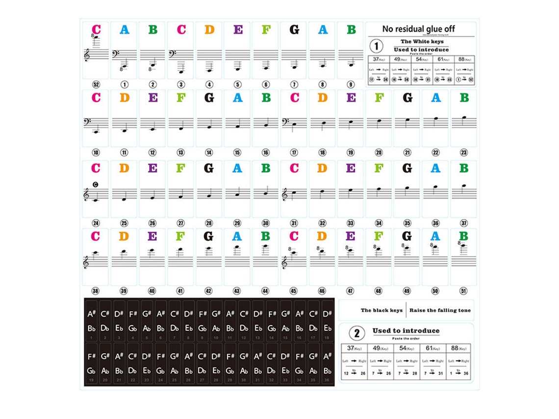 Rebe-1 Folha De Adesivos Prática Para Teclado De Piano De 37/49/54/61/88 Teclas