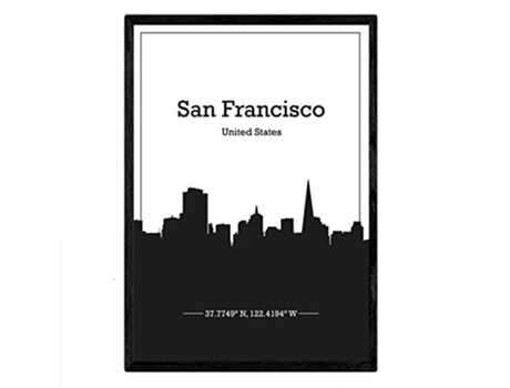 Poster NACNIC Mapa de Sanfrancisco USA (A3)