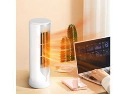 Calefactor De Pie Con Ventilador Circular (2 Modos - 1000 Vatios)*