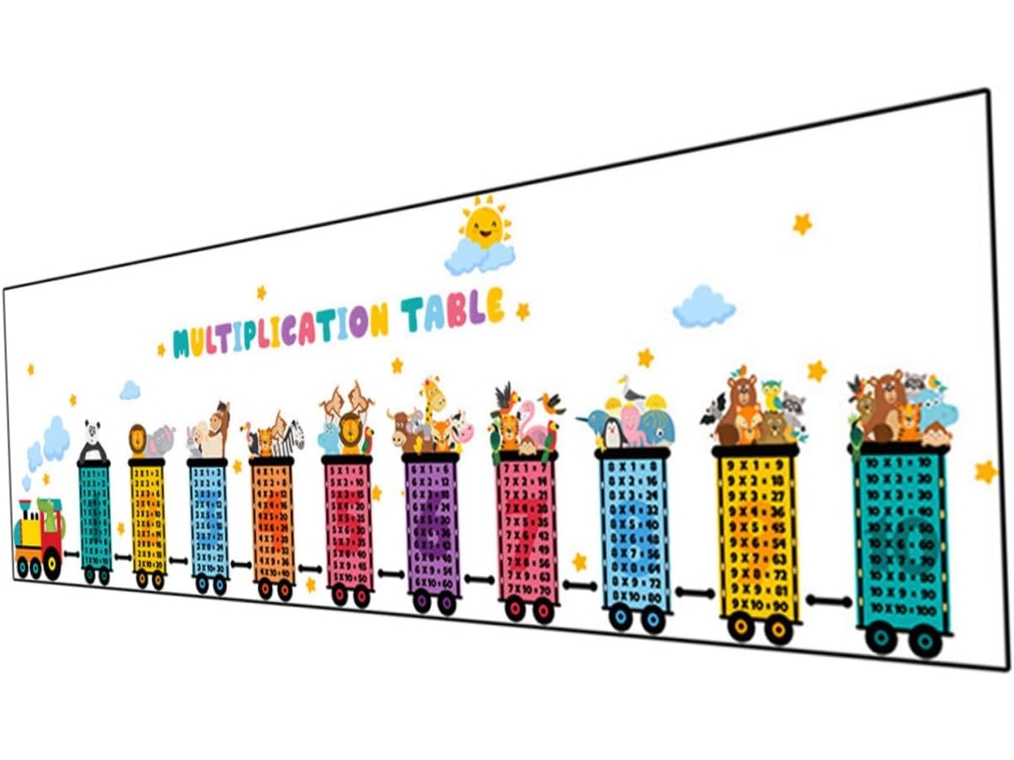 Pegatinas Educativas Para La Decoración De La Pared Con Tabla De Multiplicar