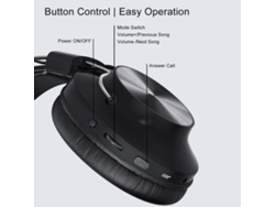 Auriculares Inalámbricos Bluetooth Plegables Supraaurales Con Micrófono, Entrada Aux, Ranura Para Tarjeta Tf Y Radio Fm Estéreo.