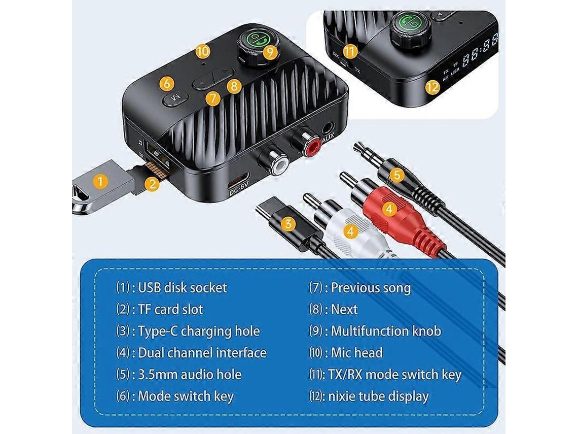 Transmisor y Receptor Bluetooth 5.3 Transmisor Bluetooth Transmisor Bluetooth Adaptador Inalámbrico de Audio y Música Manos Libres para TV y Auto Rosewell